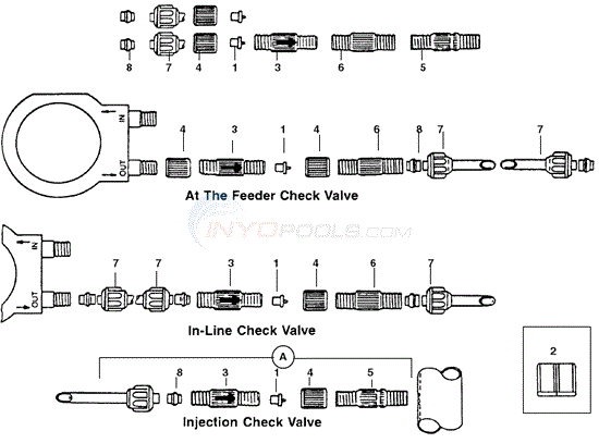 stenner check valve parts inyopools com Check Valves Air Compressor Parts Diagram stenner check valve parts diagram